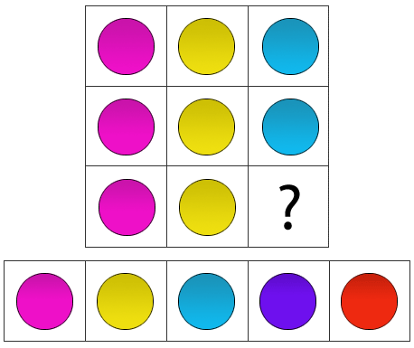 Iqtest frga 1