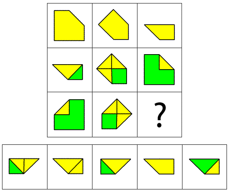 Iqtest fr&aring;ga 11