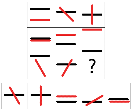 Iqtest fr&aring;ga 13