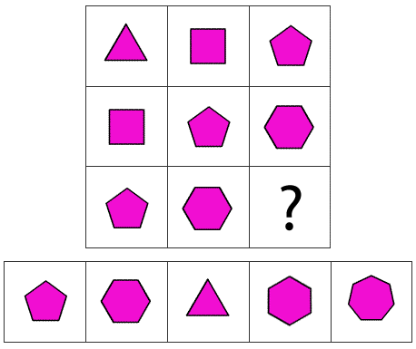 Iqtest fr&aring;ga 7