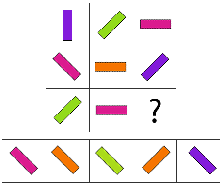 gratis iq test svar direkt gratis iq test svar direkt
