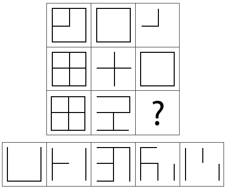 Iqtest fr&aring;ga 9